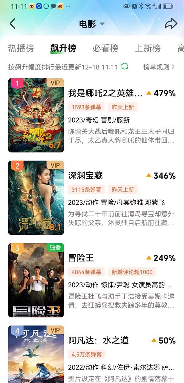 乒乓球赔率刷新纪录，竞猜热度飙升