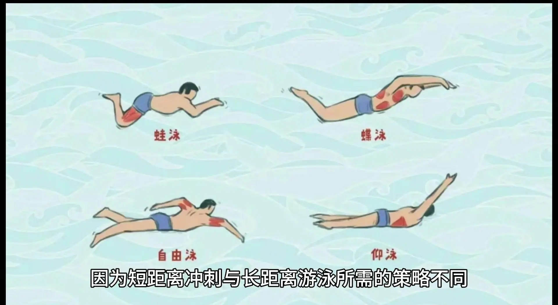 冷门频出!游泳战况跌宕起伏 冷门频出!游泳战况跌宕起伏